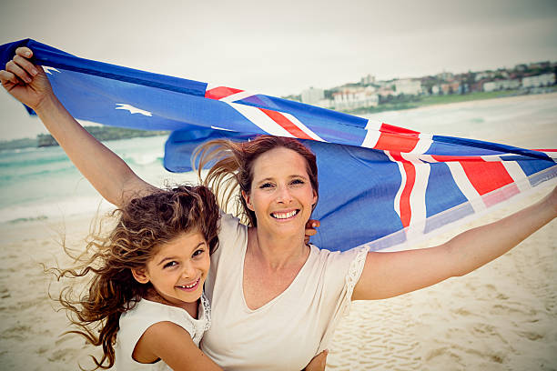 Fast And Reliable Resident Return Visa Services In Australia
